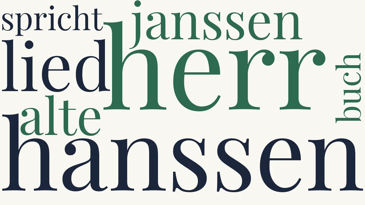 Wortwolke zu Herr Hanssen