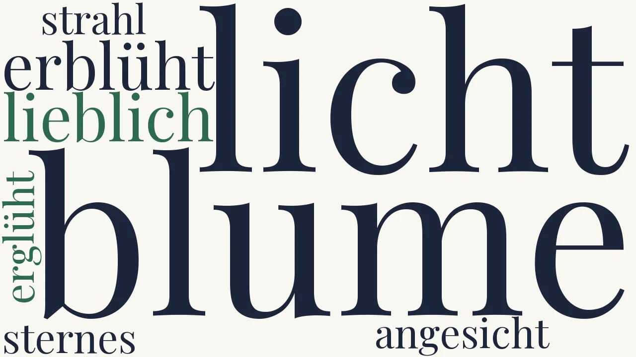 Wortwolke zu Nur eine Blume licht