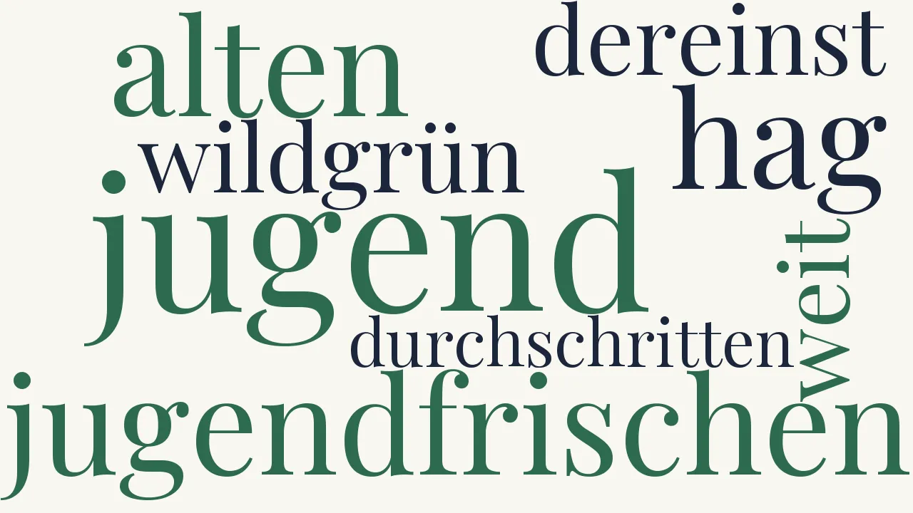 Wortwolke zu Zum Abschied