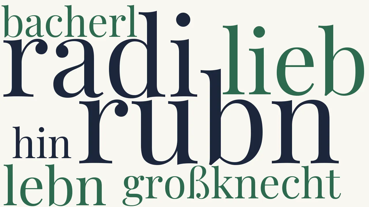 Wortwolke zu Der Radi und die gelbe Rubn