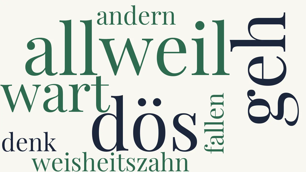 Wortwolke zu Der Weisheitszahn