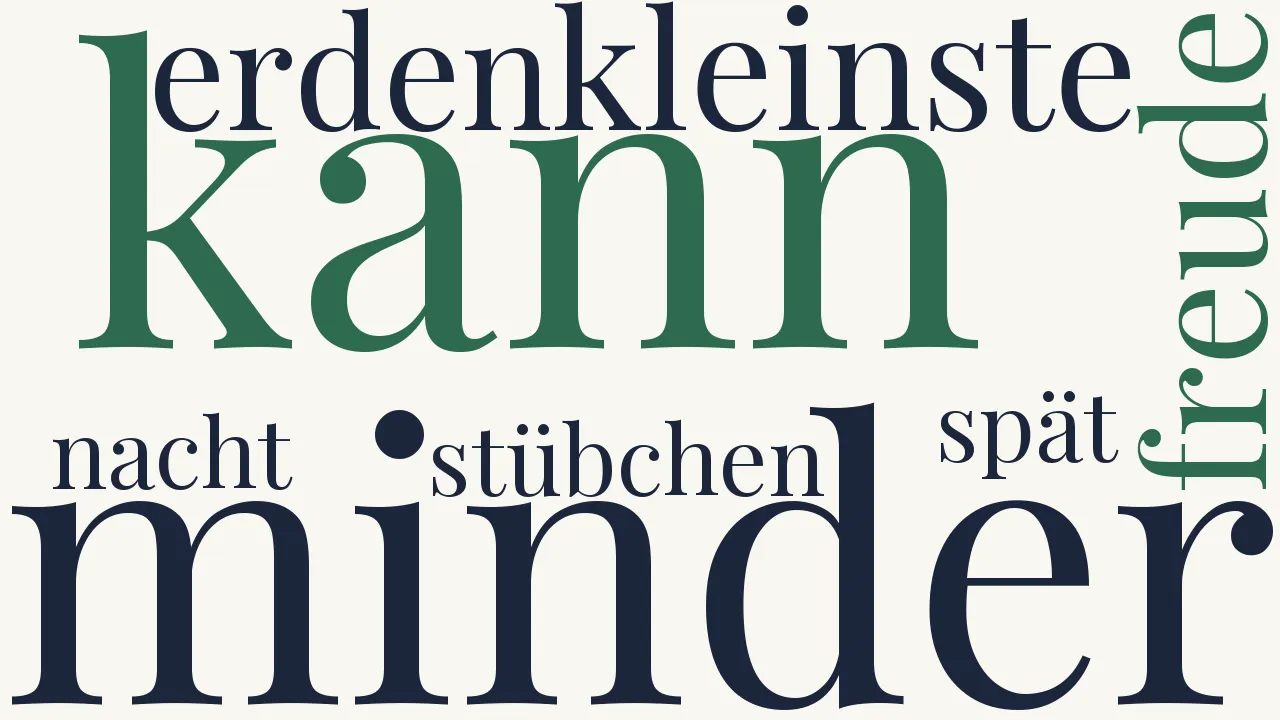 Wortwolke zu Mein Stübchen