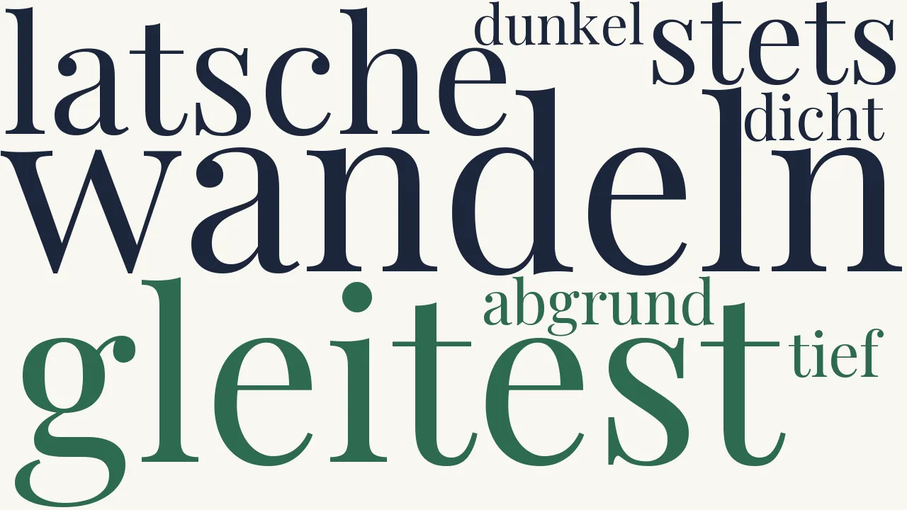 Wortwolke zu Stets wandeln wir