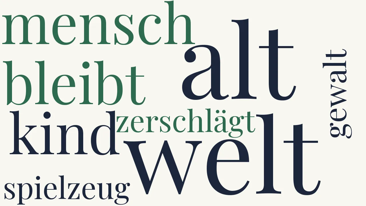 Wortwolke zu Wir bleiben alle Kinder