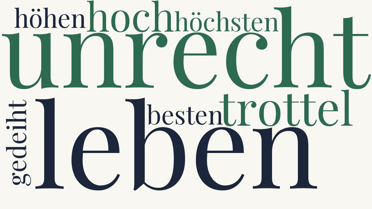 Wortwolke zu Alpenszene