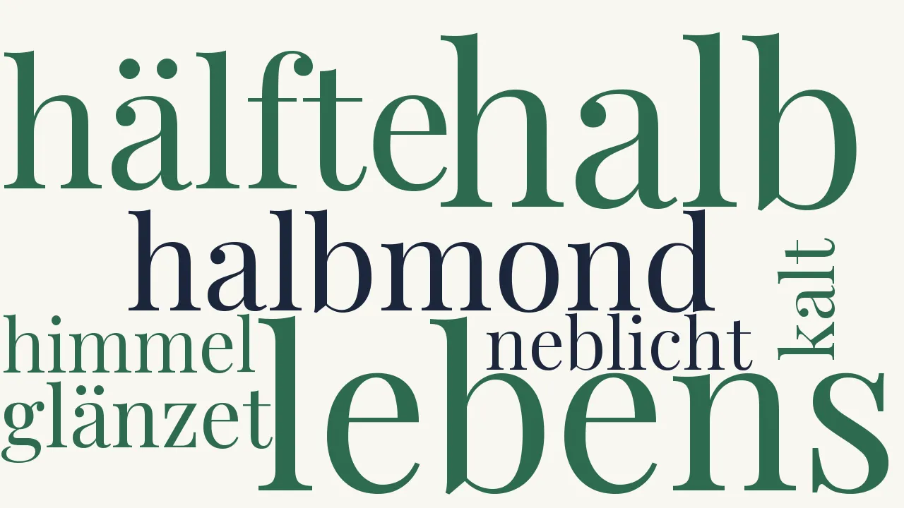Wortwolke zu Der Halbmond glänzet am Himmel
