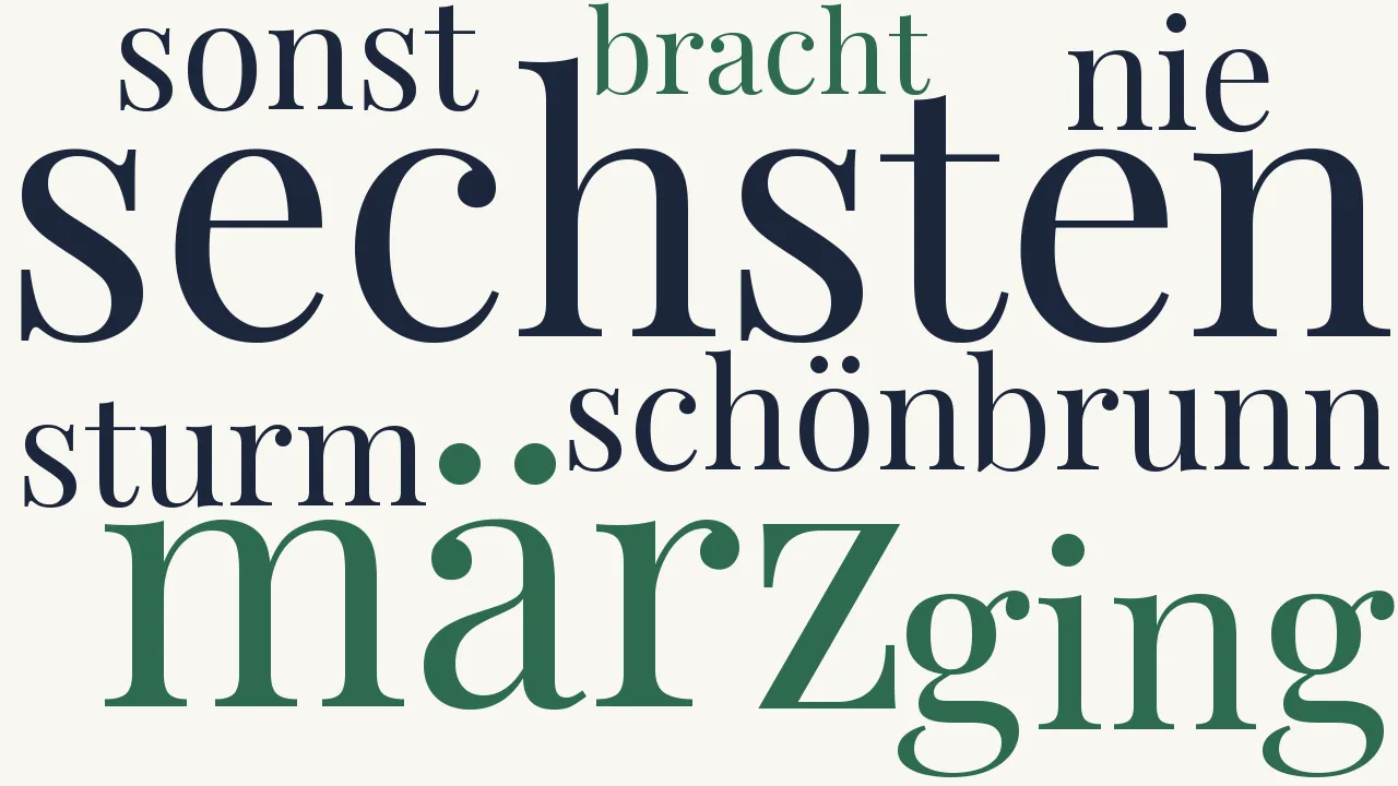 Wortwolke zu Gartennachricht