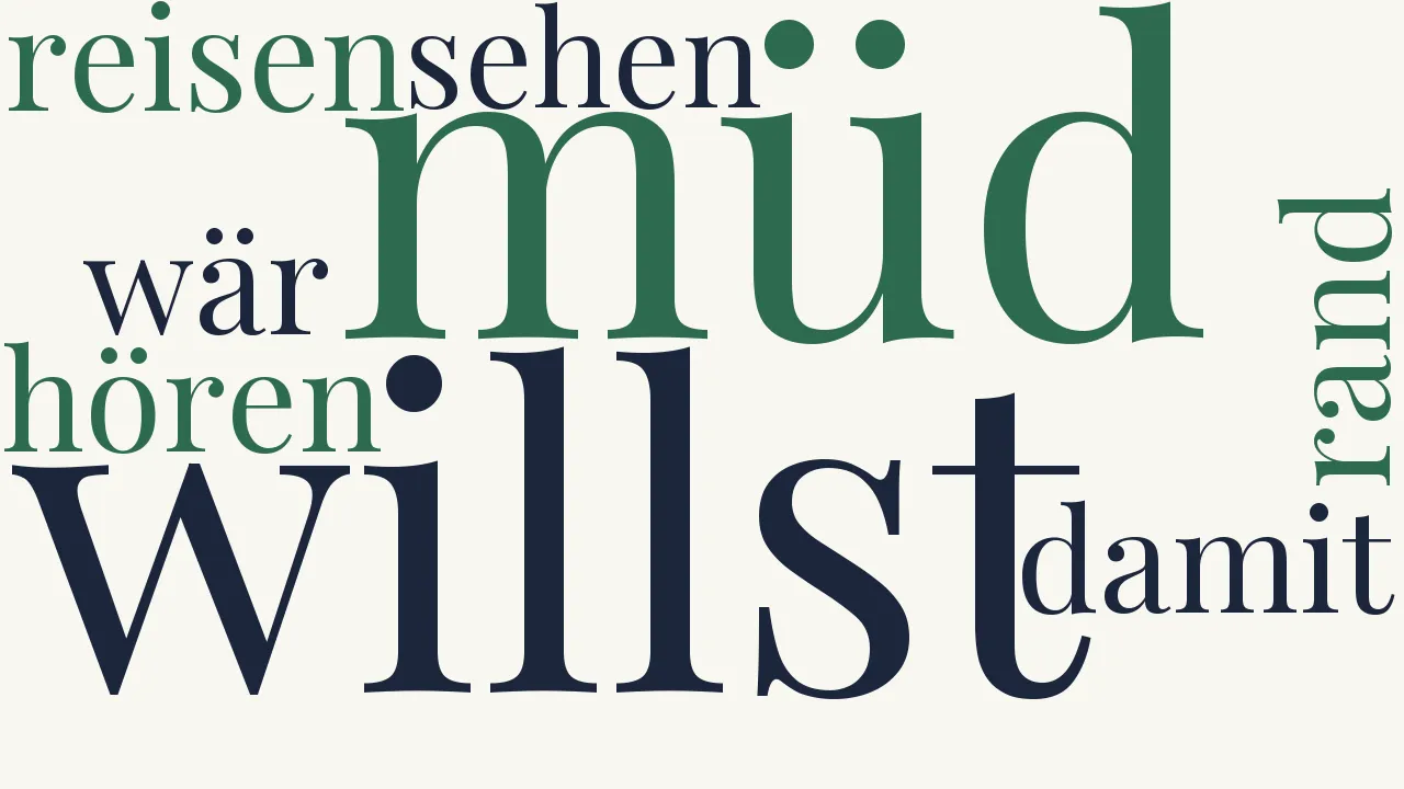Wortwolke zu In der Fremde