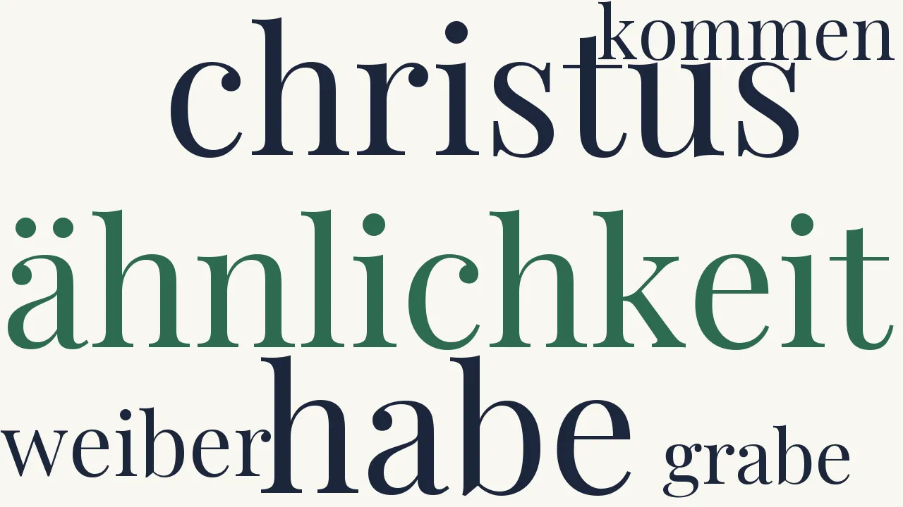 Wortwolke zu Krankenbesuche