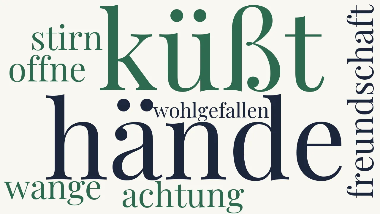 Wortwolke zu Kuß