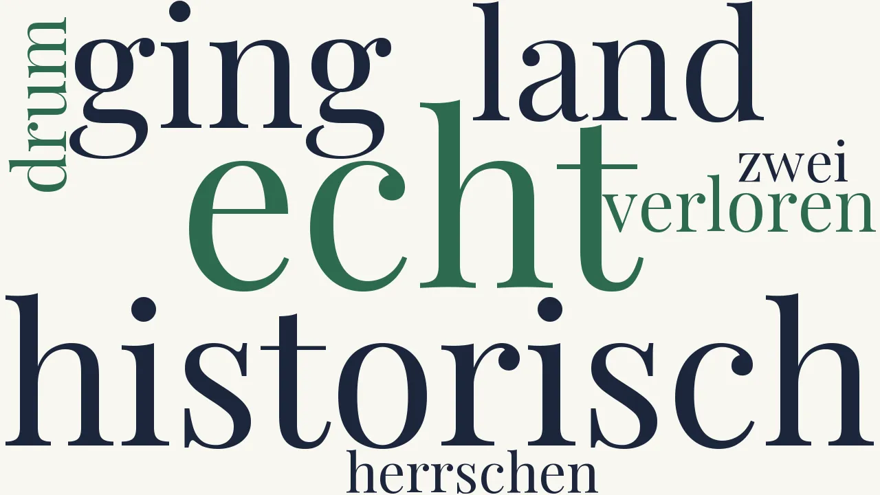 Wortwolke zu Nichts was nur echt historisch ist
