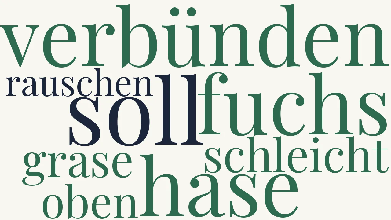 Wortwolke zu Politisch