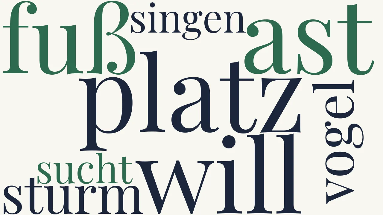 Wortwolke zu Wenn der Vogel singen will