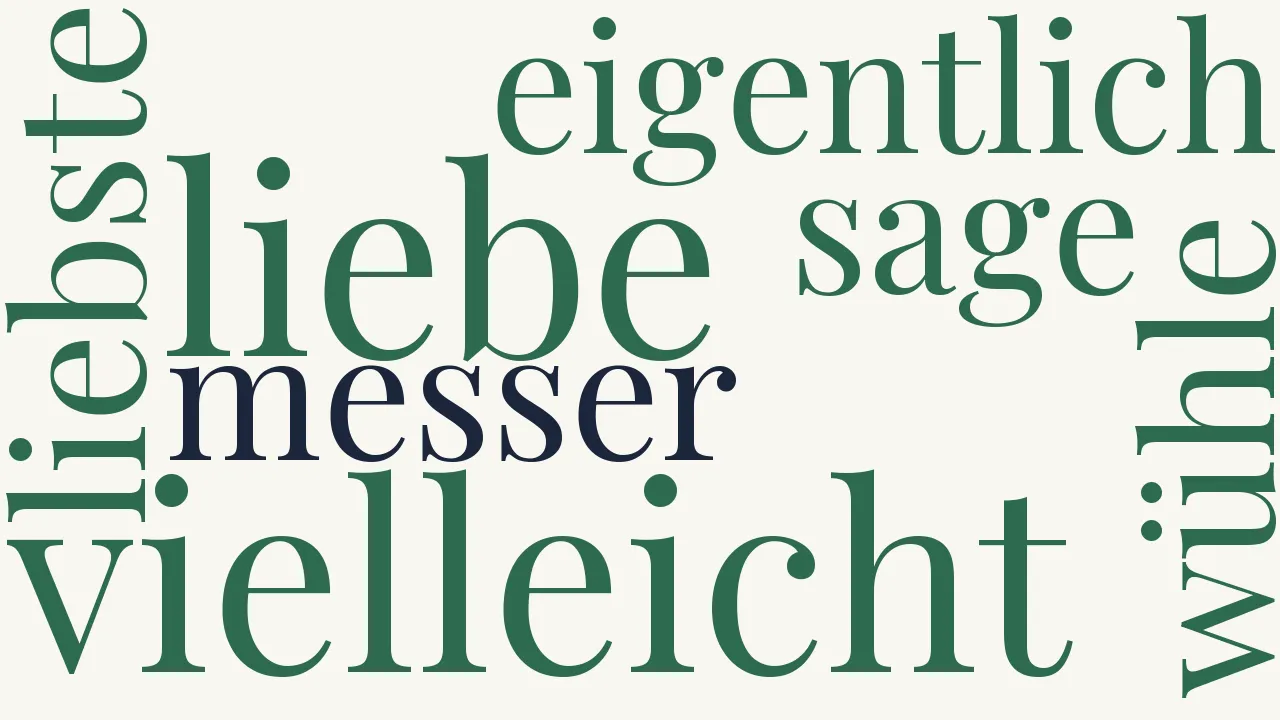 Wortwolke zu Auch ist das vielleicht nicht eigentlich Liebe