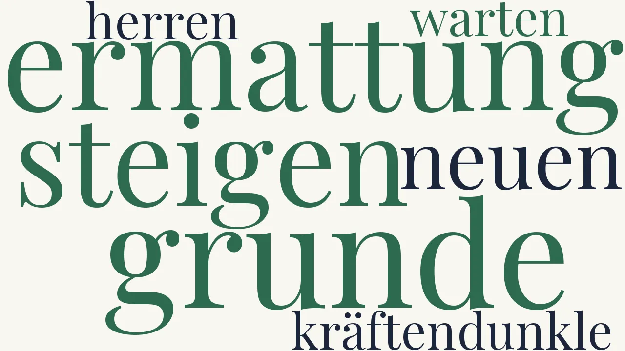Wortwolke zu Aus dem Grunde