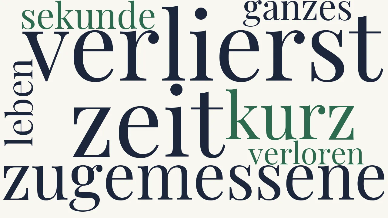 Wortwolke zu Die dir zugemessene Zeit