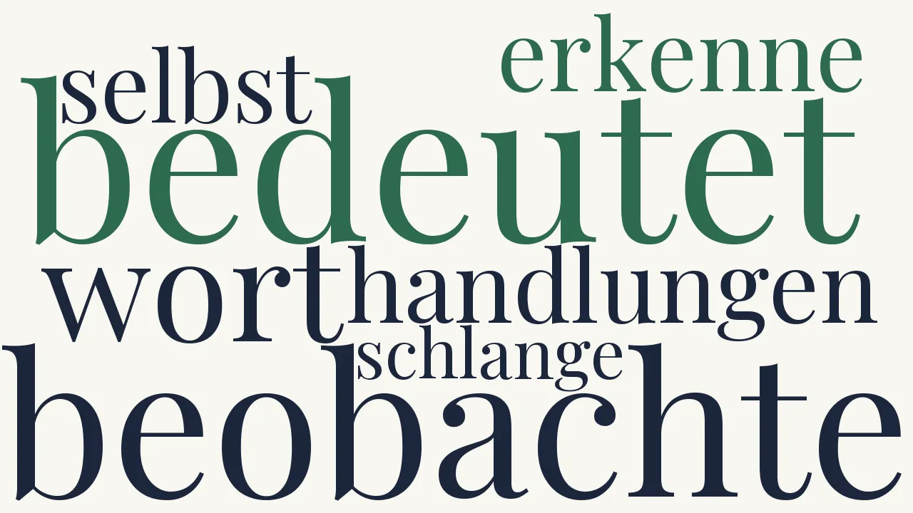 Wortwolke zu Erkenne Dich selbst
