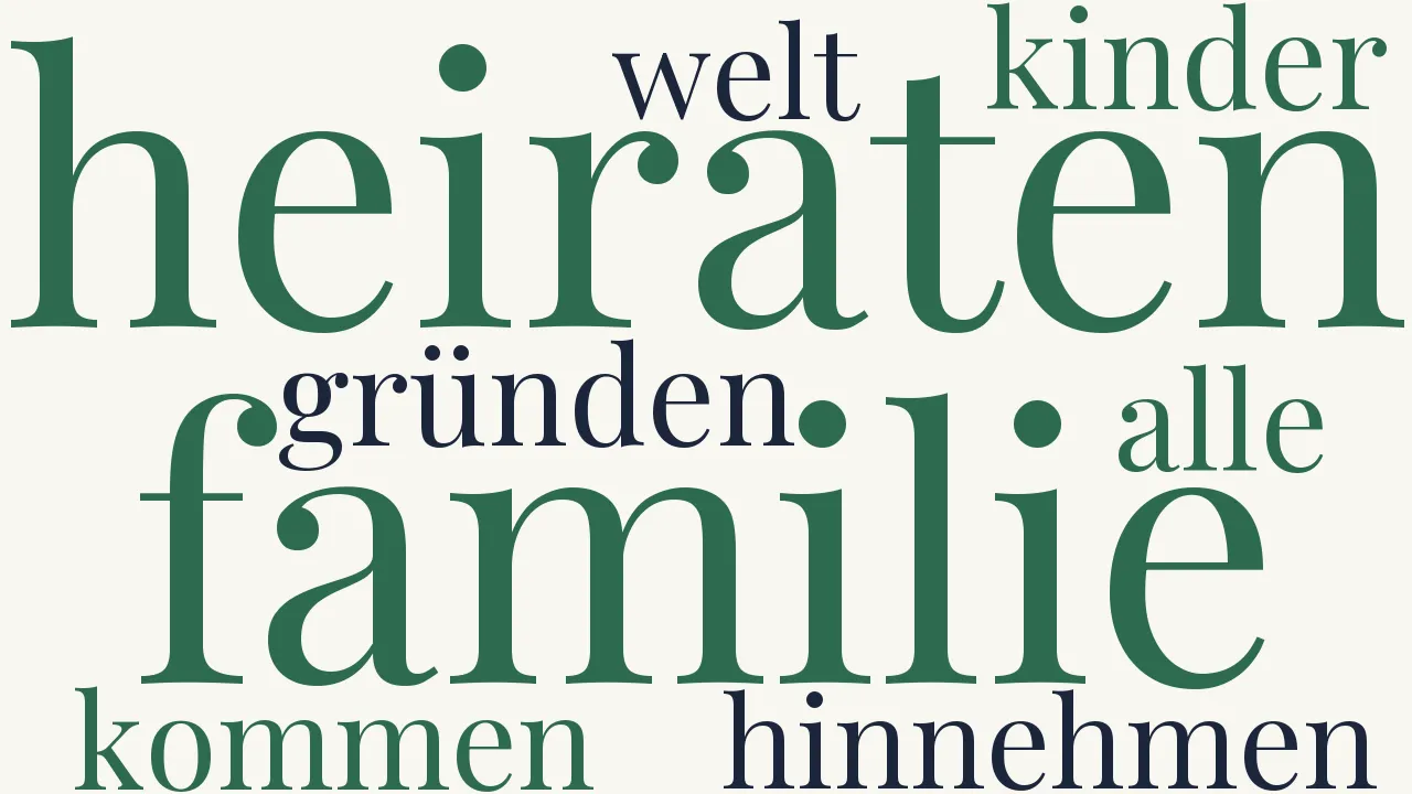 Wortwolke zu Heiraten, eine Familie gründen