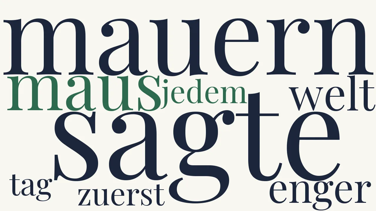 Wortwolke zu Kleine Fabel