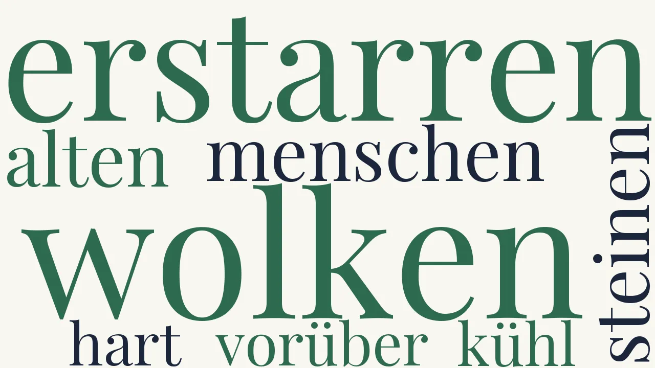Wortwolke zu Kühl und hart