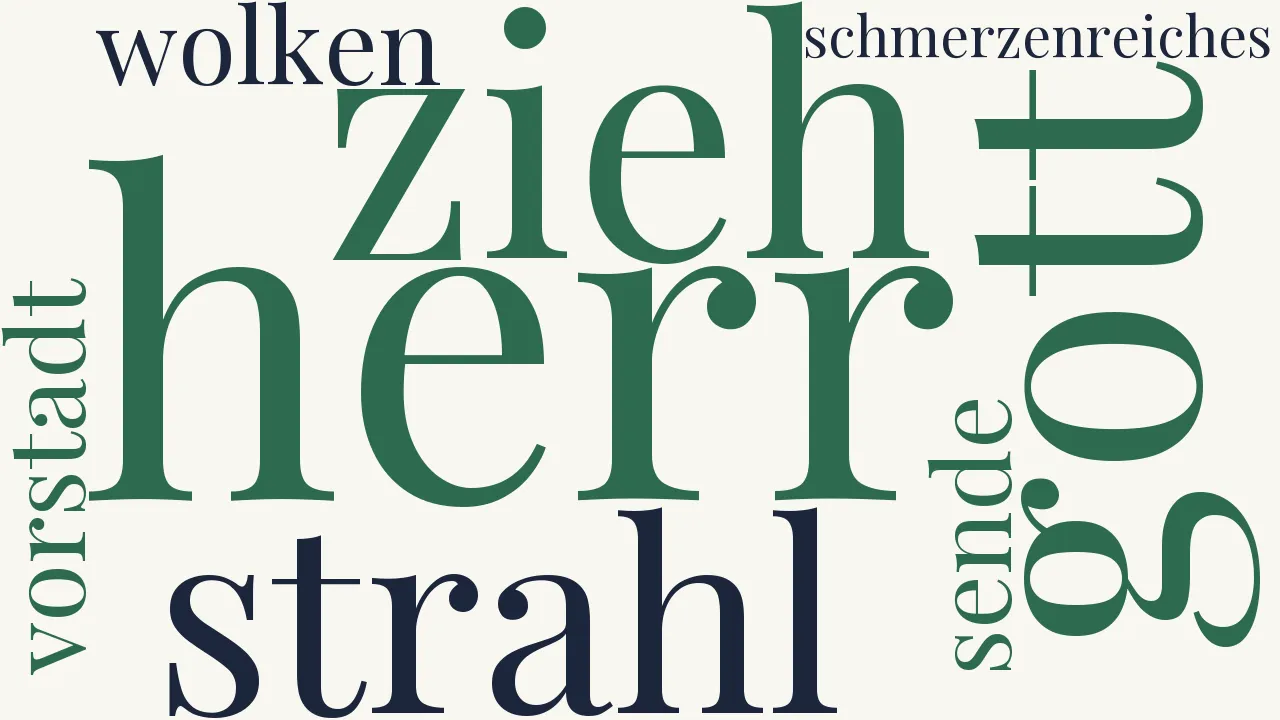 Wortwolke zu Gott, einen Strahl aus deinen Wolken sende