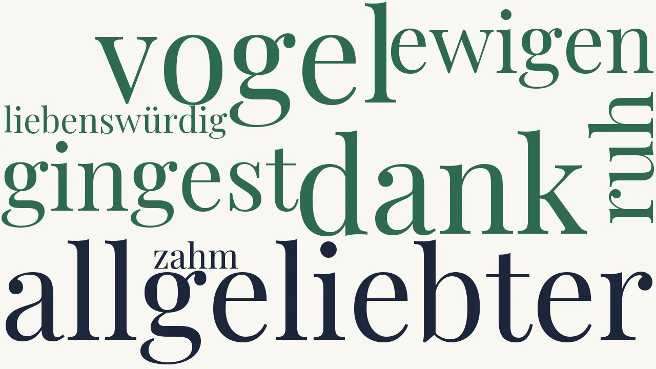 Wortwolke zu Auf meinen [...] dahingegangenen Papagei