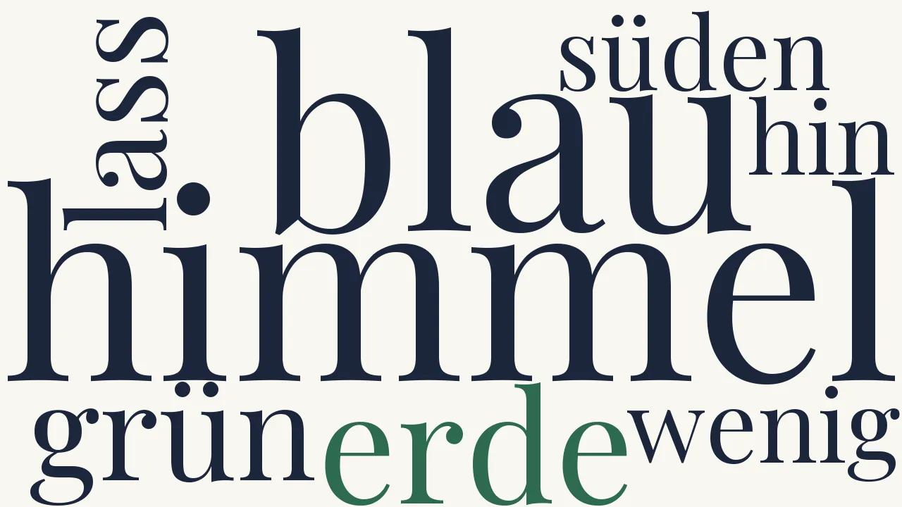 Wortwolke zu Der Himmel ist blau