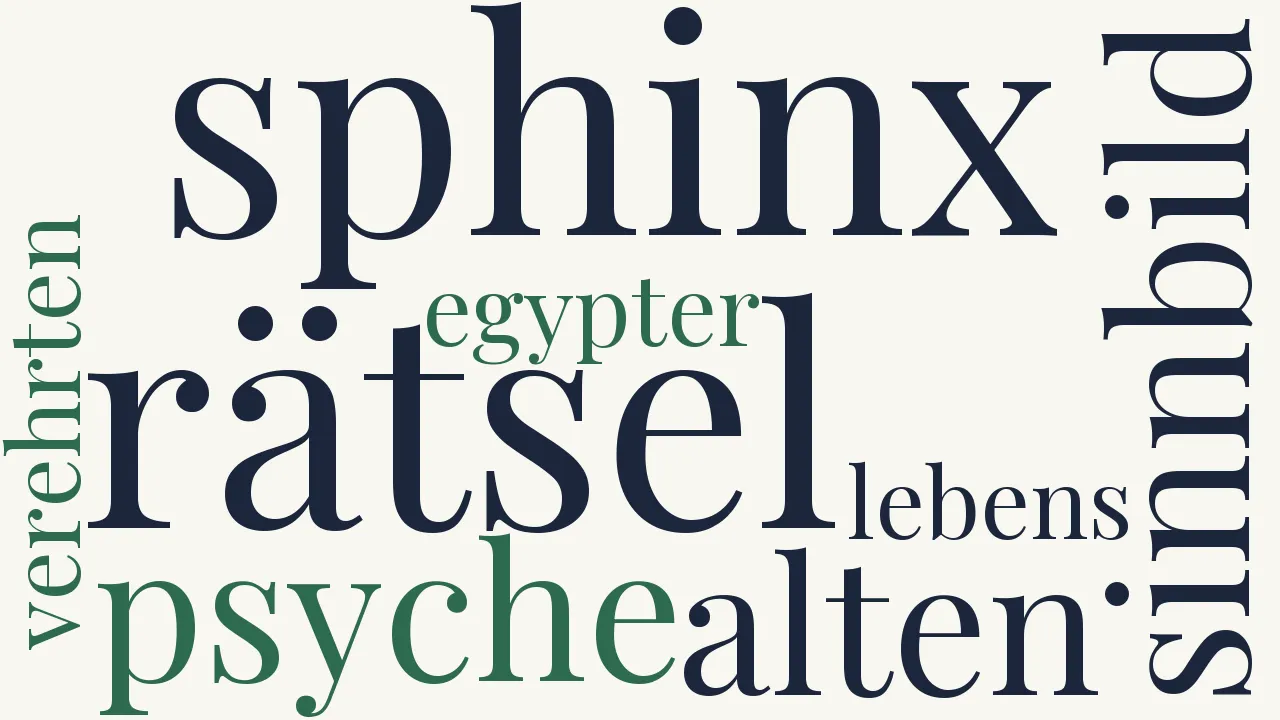 Wortwolke zu Die Sphinx
