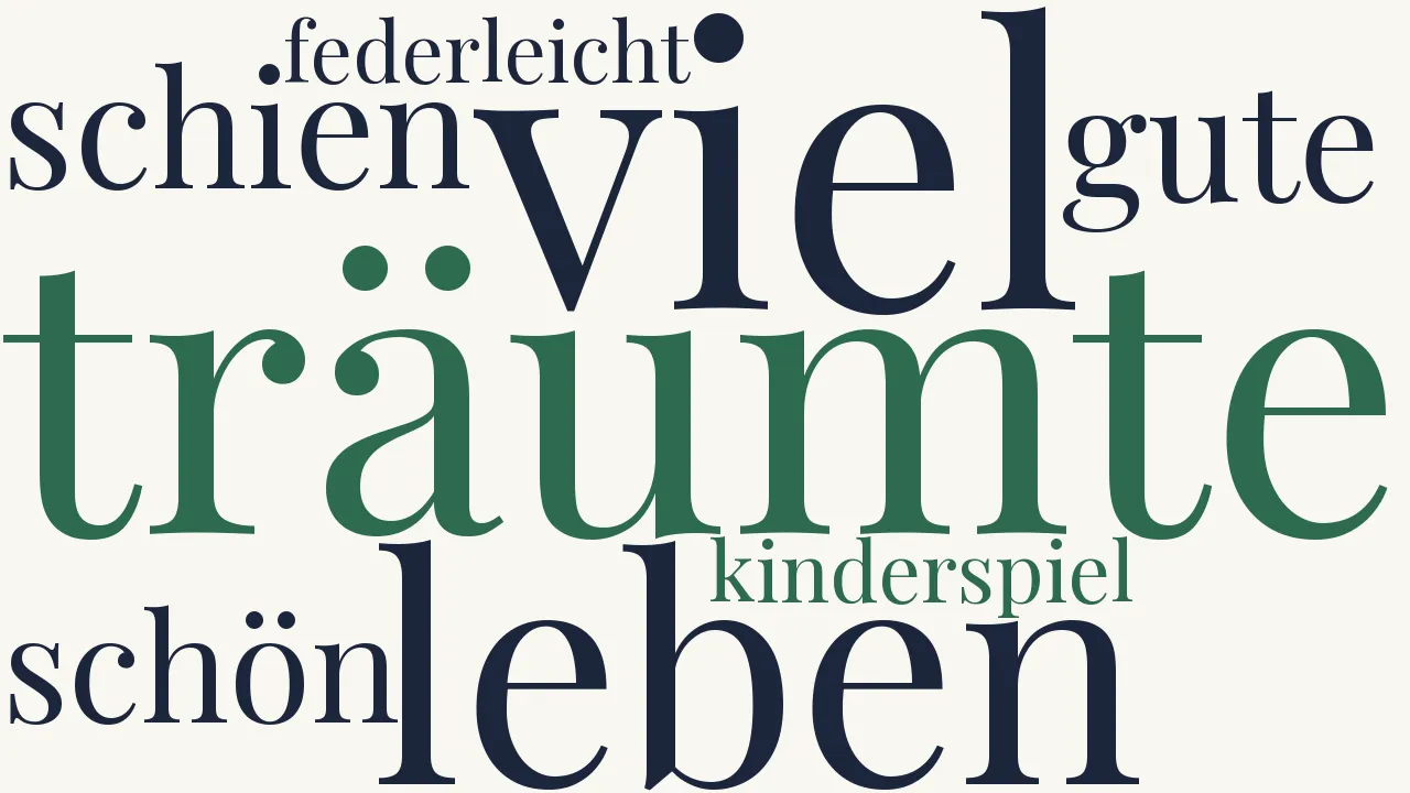 Wortwolke zu Ich träumte schön