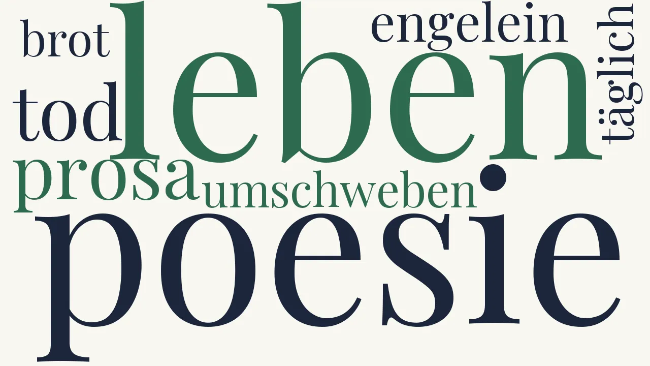 Wortwolke zu Poesie ist Leben