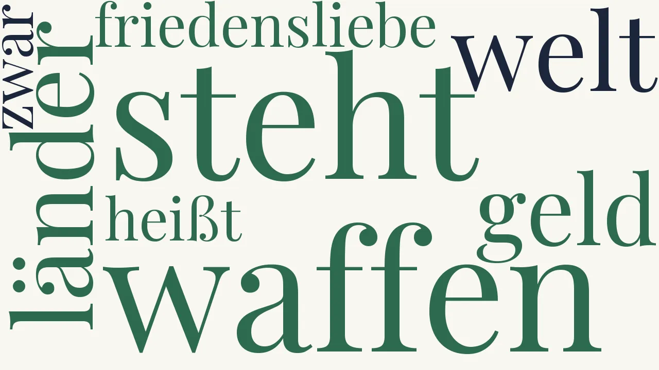 Wortwolke zu Sonett
