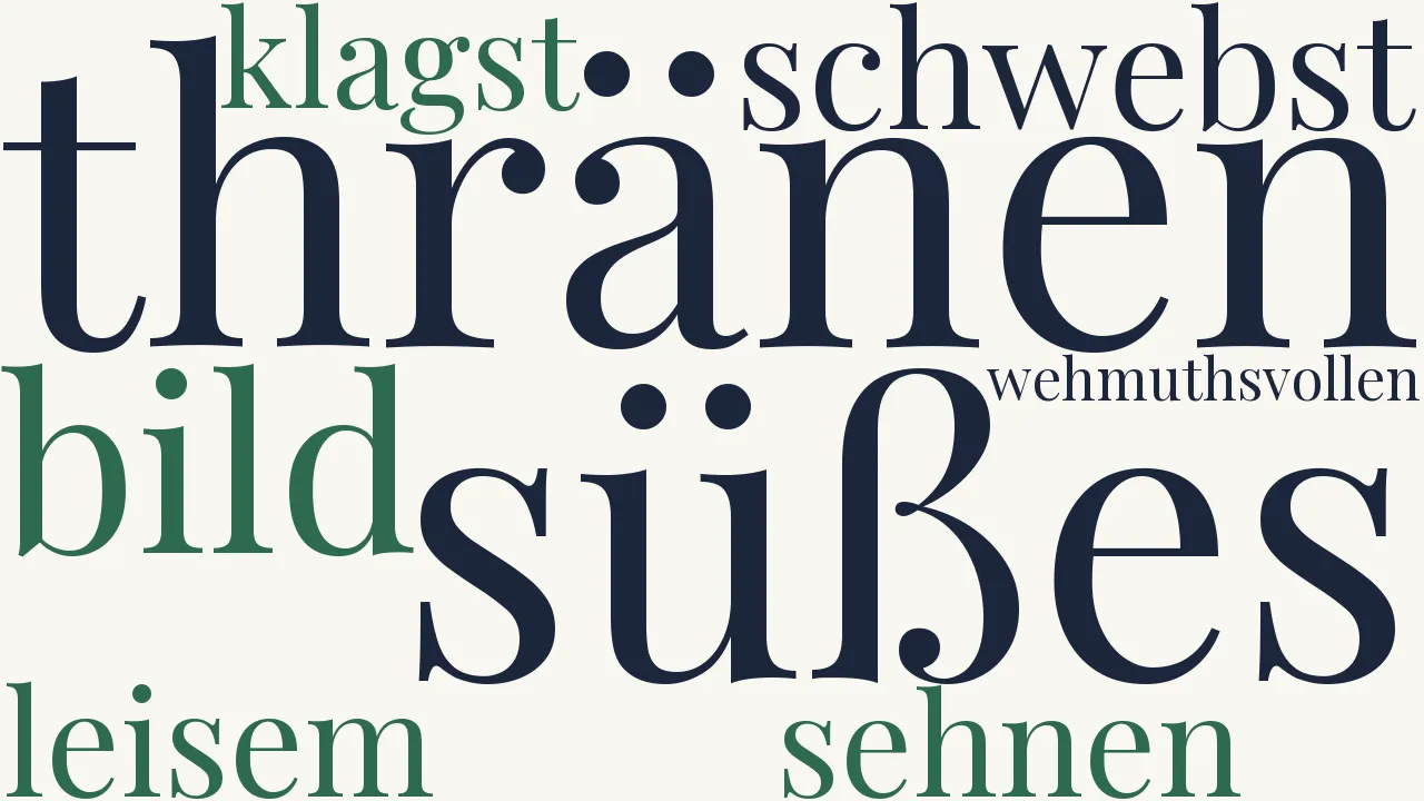 Wortwolke zu Abendphantasie