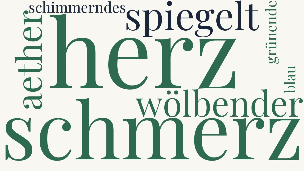 Wortwolke zu Ahndung der Genesung