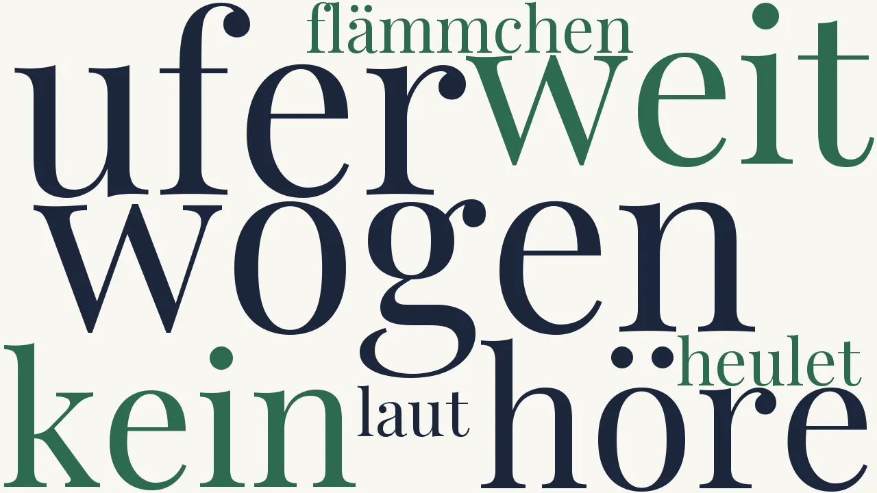 Wortwolke zu An meinen Mann