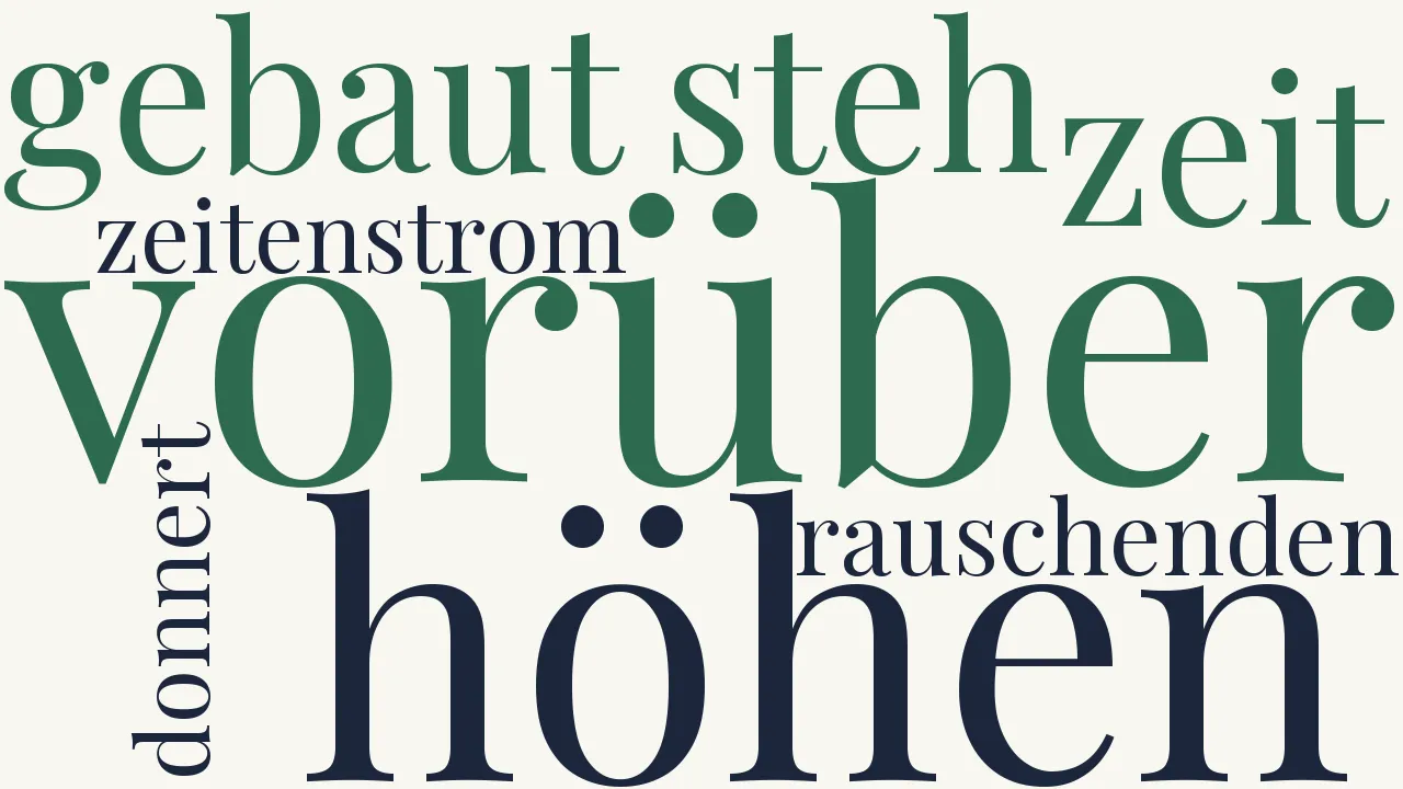 Wortwolke zu Das Einzig-Bleibende