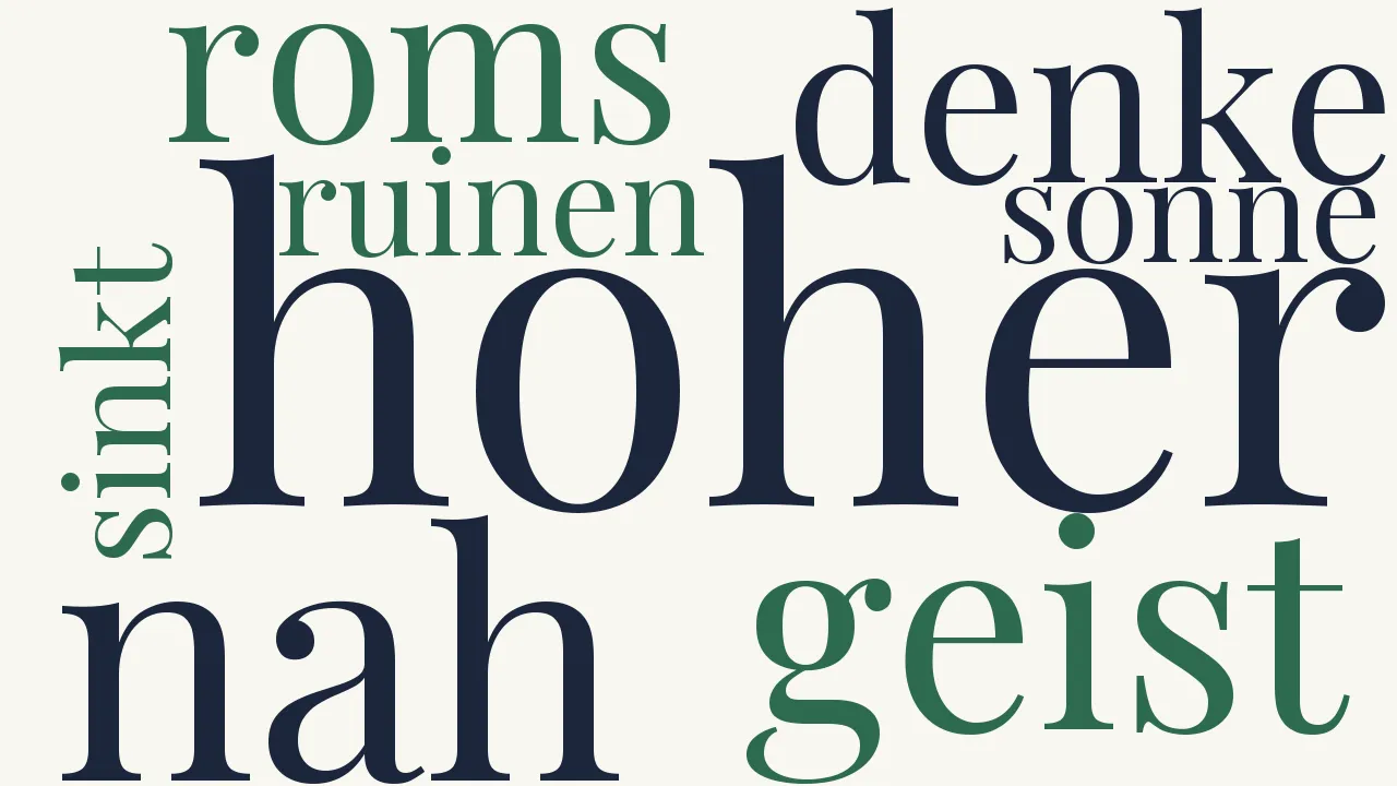 Wortwolke zu Ich denke dein (1)