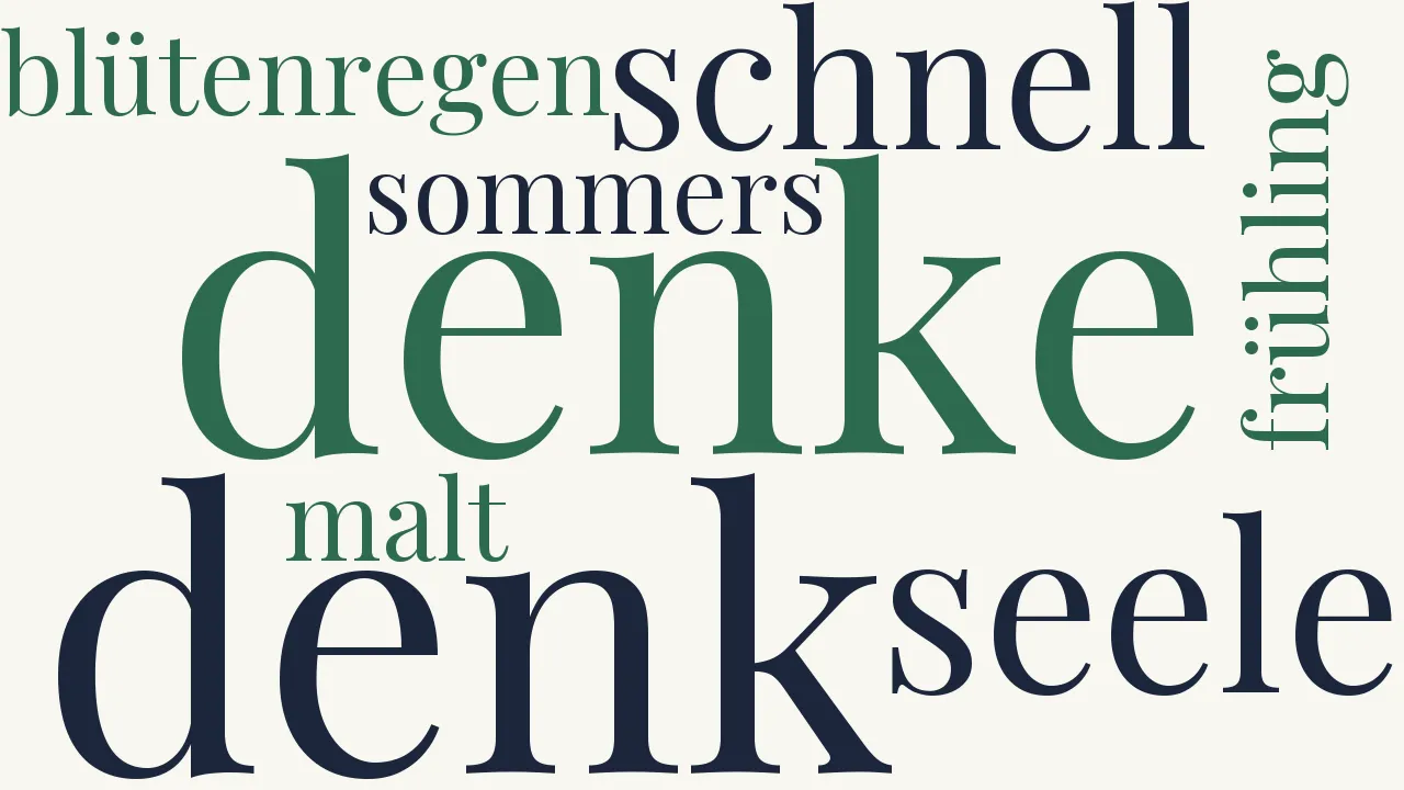 Wortwolke zu Ich denke dein (2)