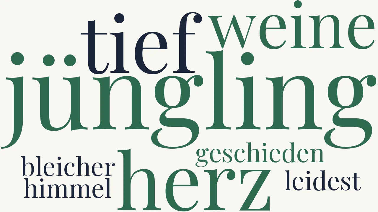 Wortwolke zu Trennung