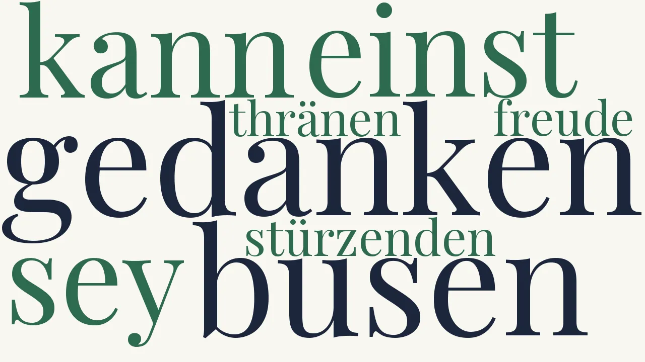 Wortwolke zu Zuruf an die Gegend von Rom