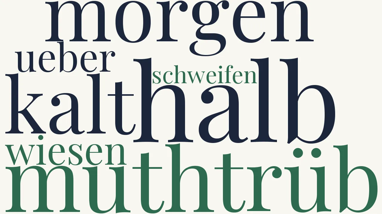 Wortwolke zu Am Morgen