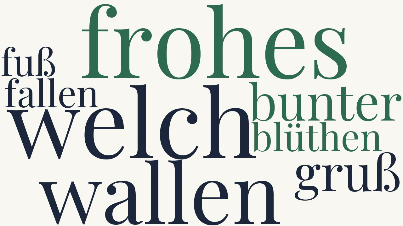 Wortwolke zu Blüthenregen