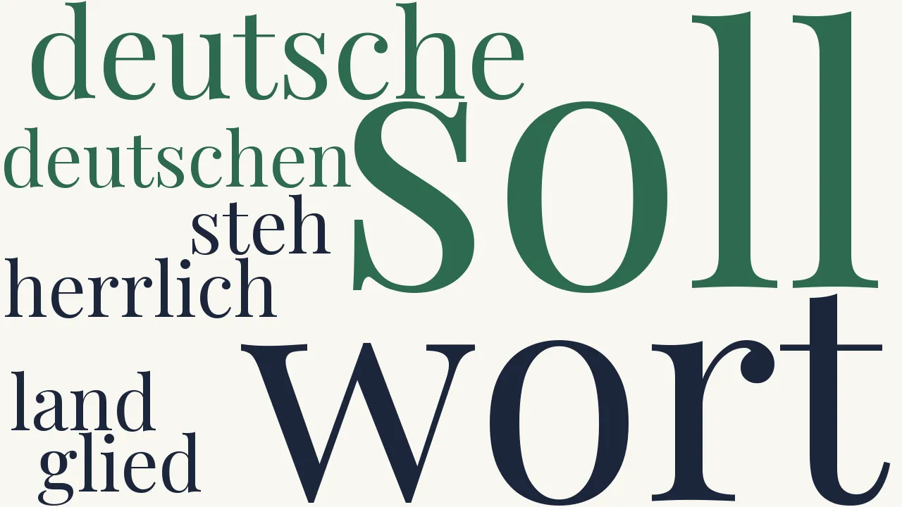 Wortwolke zu Den Deutschen in Oesterreich