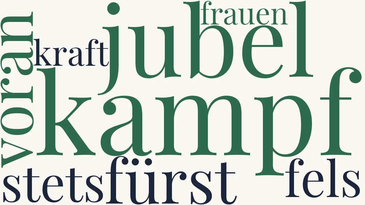Wortwolke zu Der sterbende Fechter