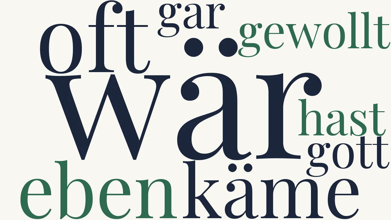 Wortwolke zu Trost