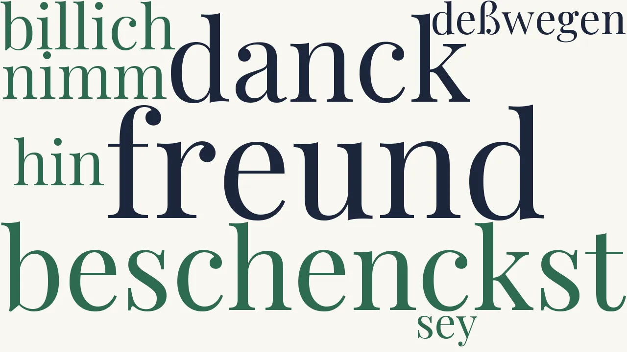 Wortwolke zu An einen Freund