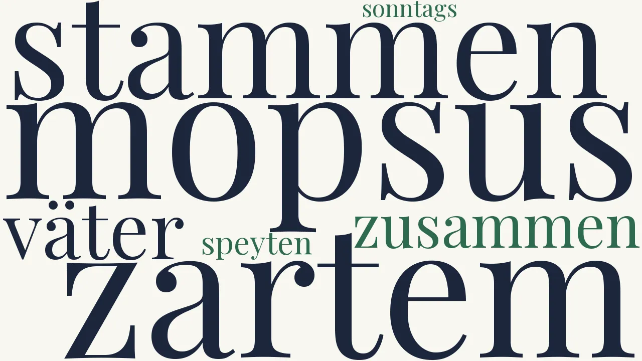 Wortwolke zu Auff Mopsum