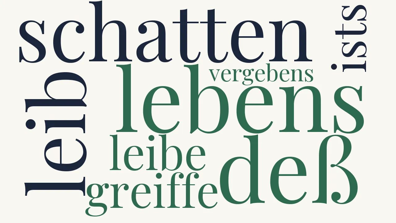 Wortwolke zu Das Leben