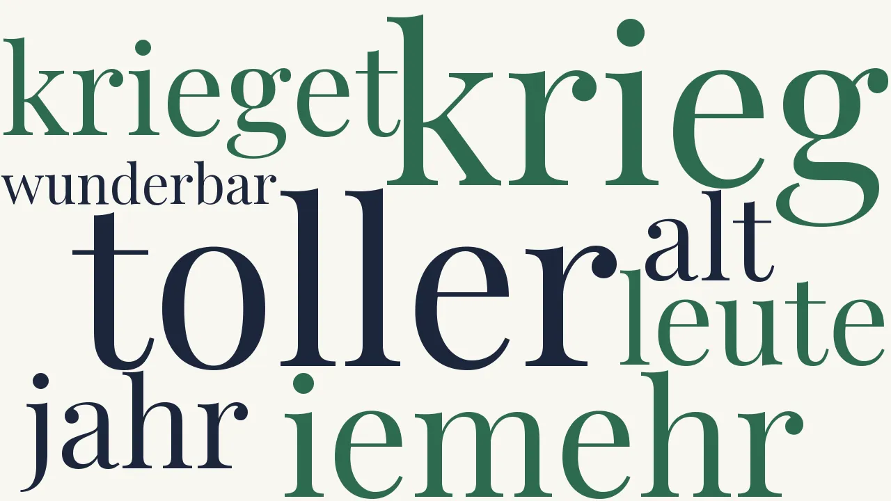 Wortwolke zu Deß Krieges Alter