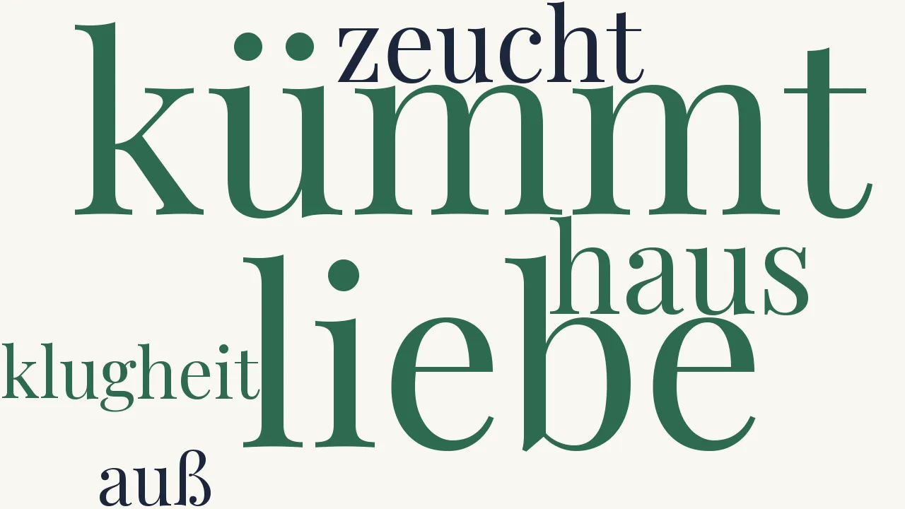 Wortwolke zu Die Liebe