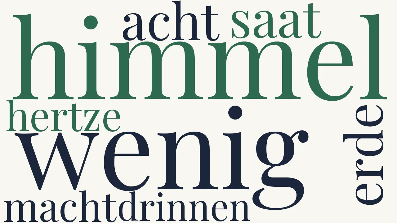 Wortwolke zu Ein enges Hertze
